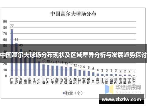 中国高尔夫球场分布现状及区域差异分析与发展趋势探讨